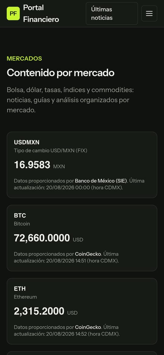 Pantalla de mercados: el tipo de cambio USD/MXN, Bitcoin y Ethereum, cada uno con el proveedor del dato y la hora de la última actualización